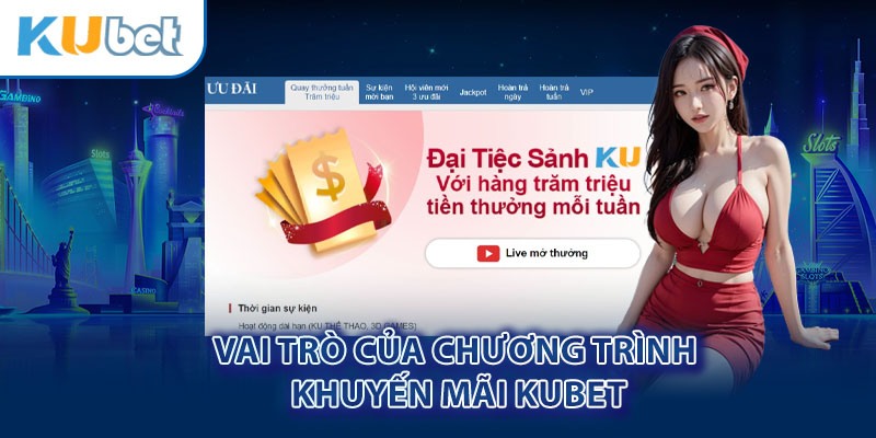 Điều kiện cần và đủ để tham gia chương trình khuyến mãi Kubet